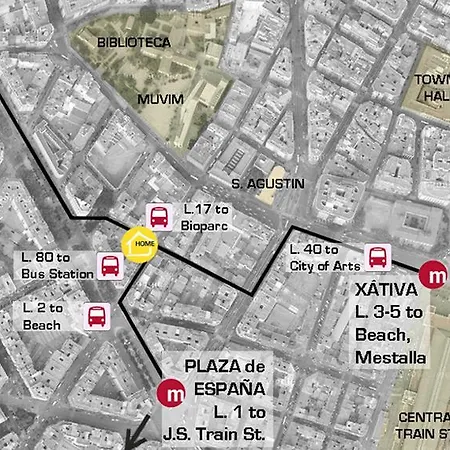 La Buhardilla Apartament